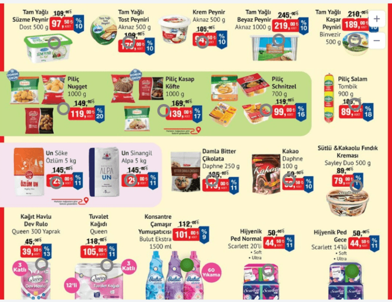 katalog
